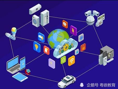 軟件開發(fā)人員要避免的職業(yè)錯誤