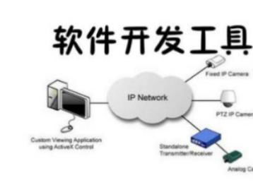 圖 it培訓前端開發(fā)css java html5等成都軟件開發(fā)培訓 成都電腦培訓