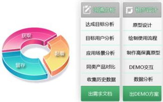 貴陽(yáng)專業(yè)APP開(kāi)發(fā)與軟件制作服務(wù)指南